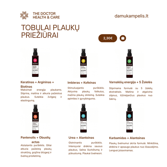 THE DOCTOR purškiklis plaukams Karbamidas + Alantoinas Plaukų švelnumui, 150 ml - plaukams - Damų Kampelis