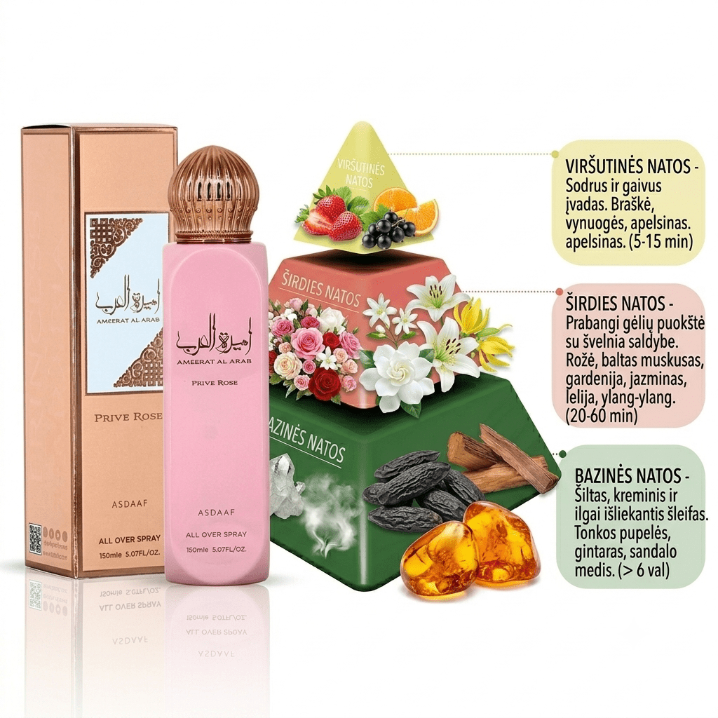ASDAAF Ameerat Al Arab Prive Rose kūno dulksna moterims, 150 ml-kvapai-Damų Kampelis