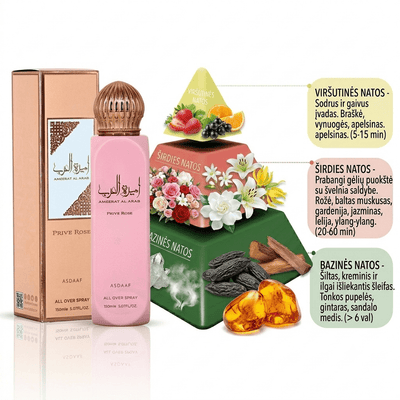 ASDAAF Ameerat Al Arab Prive Rose kūno dulksna moterims, 150 ml-kvapai-Damų Kampelis
