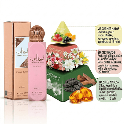 ASDAAF Ameerat Al Arab Prive Rose kūno dulksna moterims, 150 ml-kvapai-Damų Kampelis