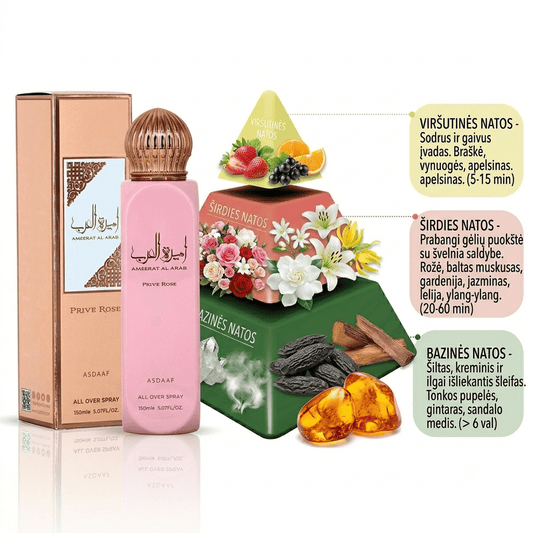 ASDAAF Ameerat Al Arab Prive Rose kūno dulksna moterims, 150 ml-kvapai-Damų Kampelis