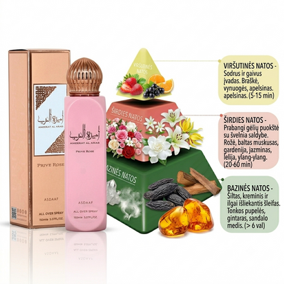 ASDAAF Ameerat Al Arab Prive Rose kūno dulksna moterims, 150 ml