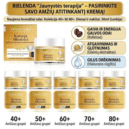BIELENDA veido kremų kolekcija "Jaunystės terapija" pagal amžiaus grupes, 50ml-Veidui-Damų Kampelis