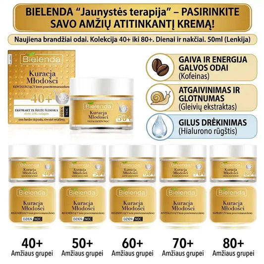 BIELENDA veido kremų kolekcija "Jaunystės terapija" pagal amžiaus grupes, 50ml-Veidui-Damų Kampelis