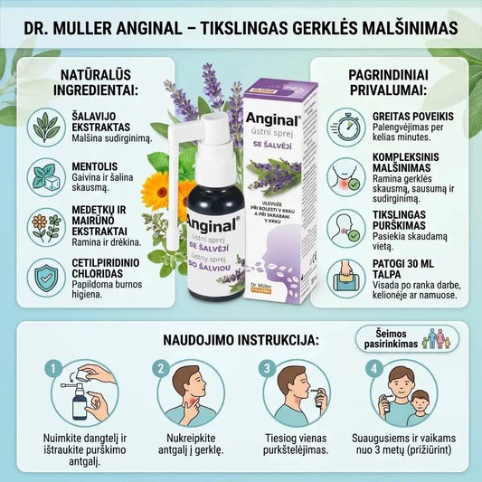 DR. MULLER ANGINAL purškalas gerklei su šalavijumi, 30 ml-Sveikatai-Damų Kampelis