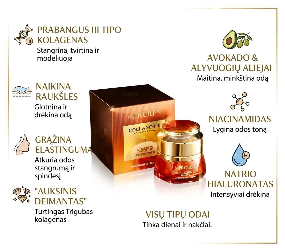 MERCILEN Collagen III veido kremas dieninis/naktinis, 50 ml-Veido priežiūra-Damų Kampelis