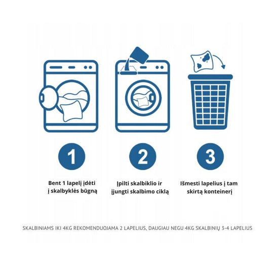 Smart Wash skalbimo lapeliai tamsiems audiniams, 12 vnt-Namams-Damų Kampelis