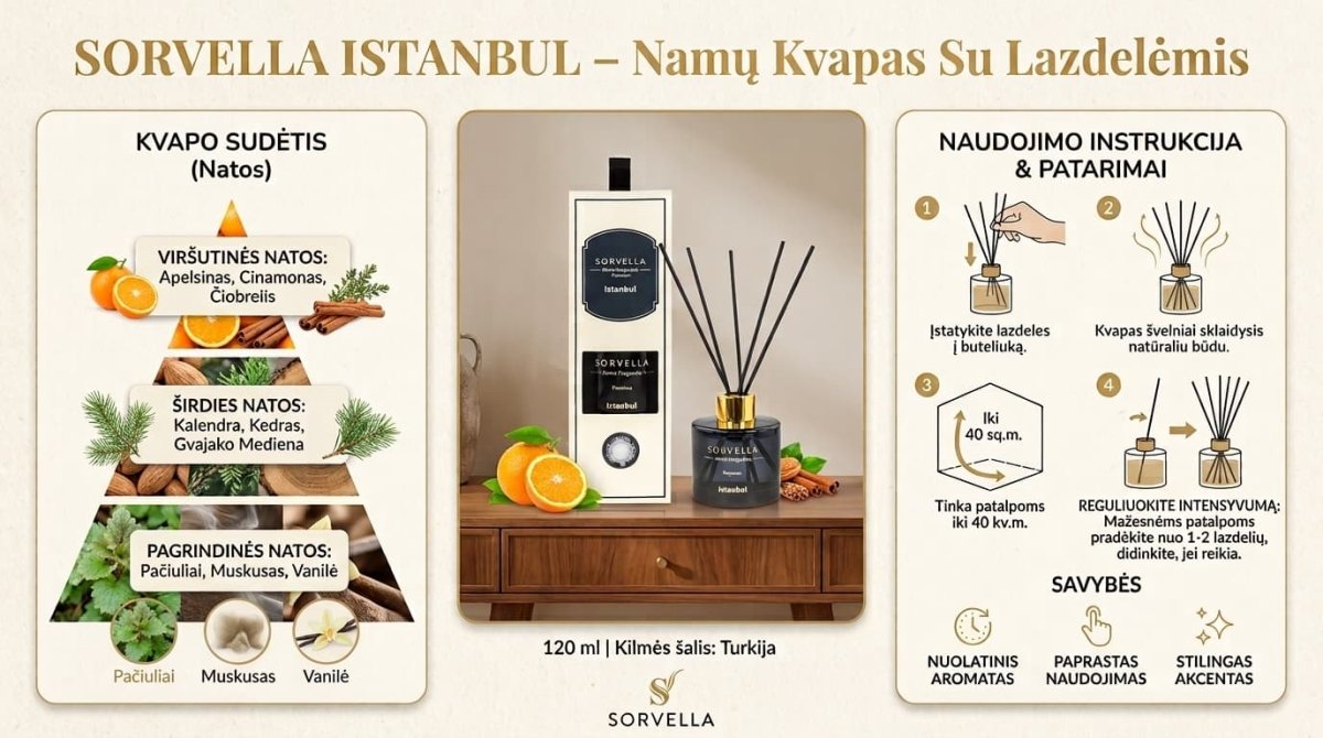 SORVELLA ISTANBUL Premium namų kvapas 120 ml.-Kvapai-Damų Kampelis
