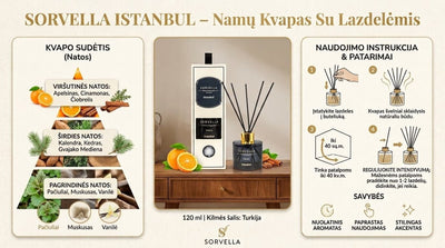 SORVELLA ISTANBUL Premium namų kvapas 120 ml.-Kvapai-Damų Kampelis