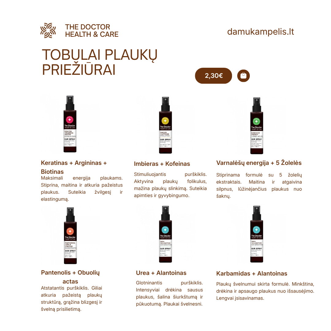 THE DOCTOR purškiklis plaukams Karbamidas + Alantoinas Plaukų švelnumui, 150 ml - plaukams - Damų Kampelis